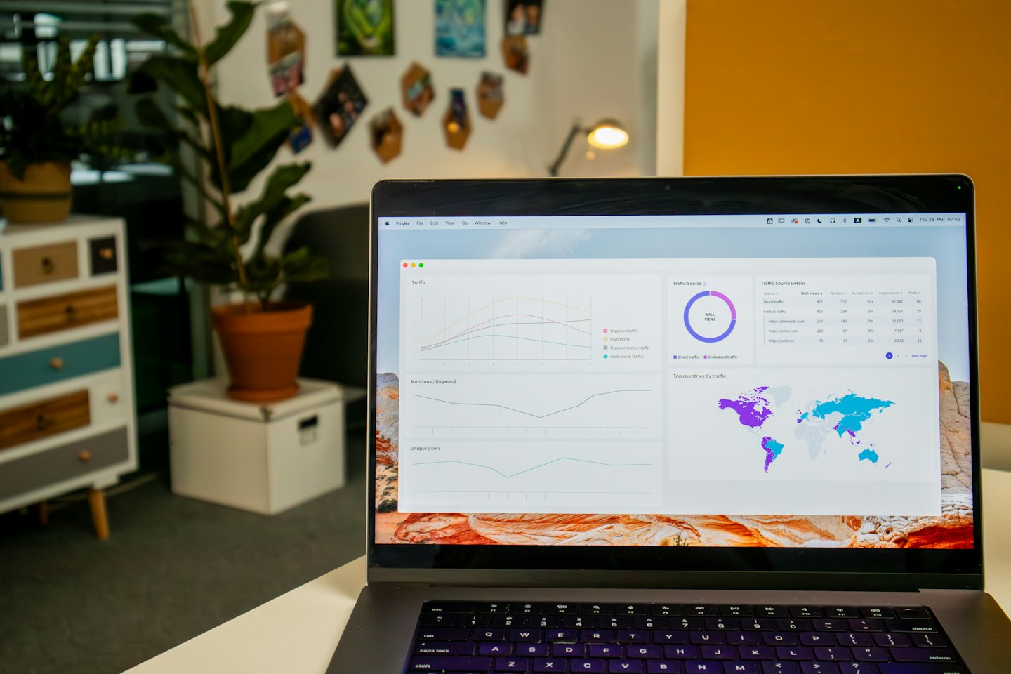 Laptop met een digitaal analyse dashboard op een wit bureau.